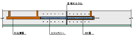 水平ジョイント（丸鋼）