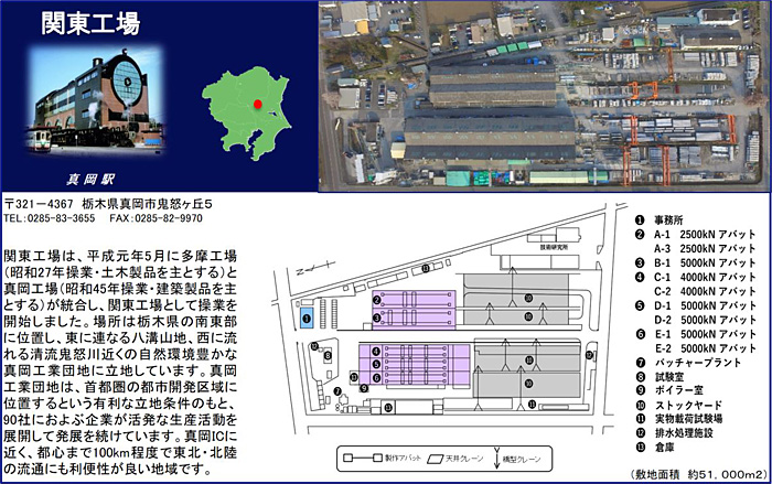 関東工場