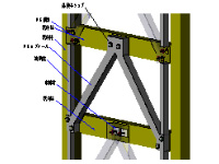 ＰＣａブレースの補強概要図